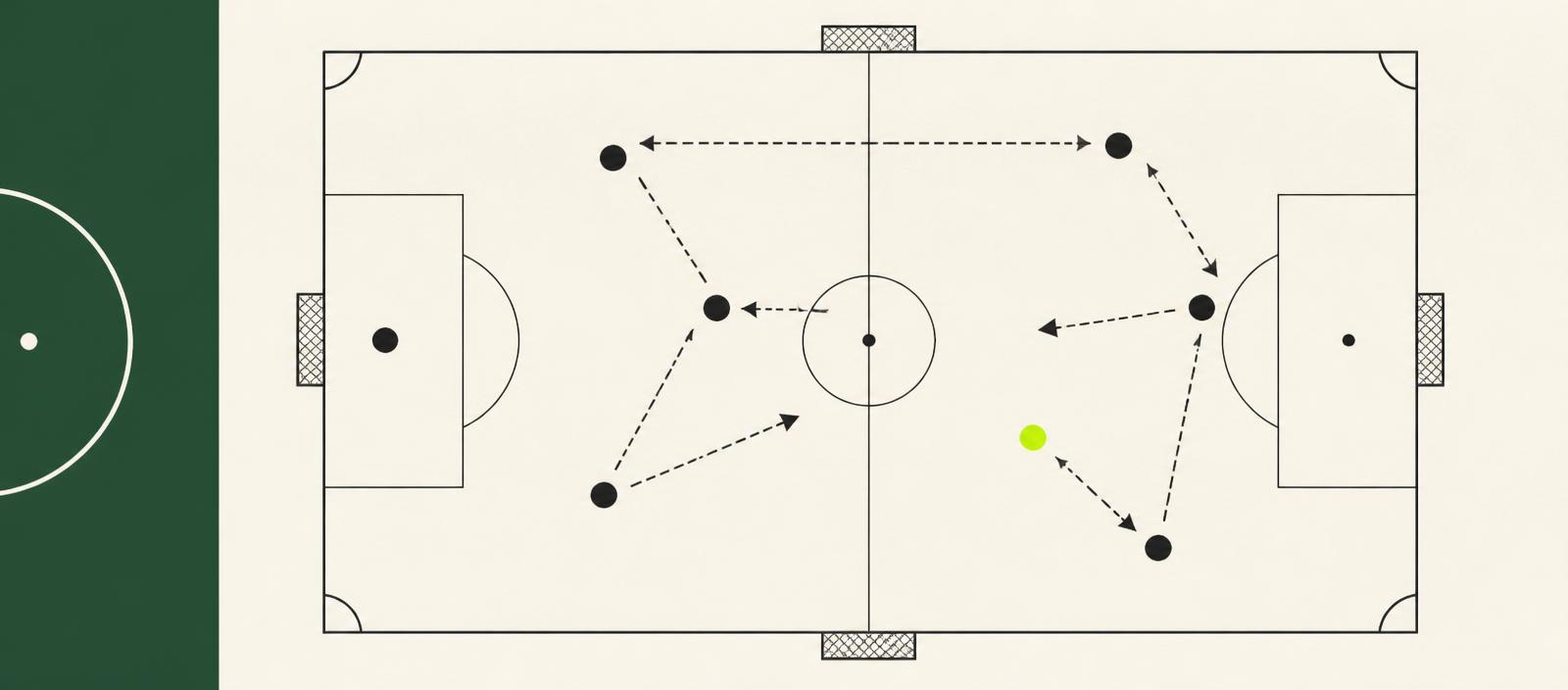 Sales Football London tactical football pitch illustrating connections across the London sales community.